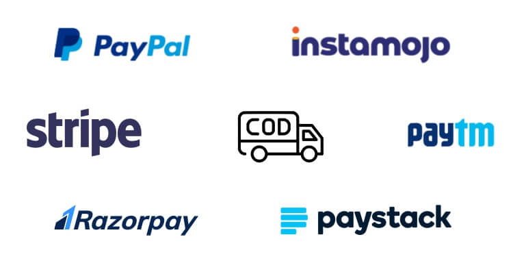 Grocer - Payment Gateways